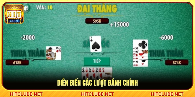 Trình tự các lượt đánh chính trong Sâm Hitclub